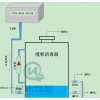 泰州社區(qū)污水處理設備怎么選