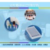 人NLRP3,定量實驗