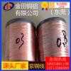 專業(yè)生產t3紫銅線-t4高導熱紫銅線，t2熱軋紫銅線