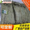 稻夫 甘肅草袋 草袋圍堰 草袋 生產(chǎn)廠家 整車發(fā)貨