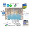 溫泉手環(huán)消費系統(tǒng)人臉識別一人一扣費呂梁