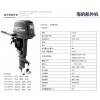 海的牌30匹船掛機(jī),2沖船掛機(jī)銷售,海的船外機(jī)廠家供貨