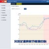 熱電廠計(jì)量管理系統(tǒng)STR-IC 熱力公司充值能源管理