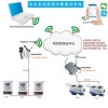 熱電廠云平臺(tái)抄表系統(tǒng)和晟思?jí)?垃圾發(fā)電計(jì)量監(jiān)控能源監(jiān)測(cè)
