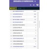 云平臺計量監(jiān)控管理 蒸汽控制箱 熱力公司能源管理
