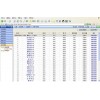 IC卡預付費系統(tǒng) EF-III/TCP自備電廠刷卡充值