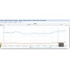 供熱預(yù)付費(fèi)管理 V1.0版供汽企業(yè)在線監(jiān)測