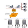過熱蒸汽計量 EF-I型 蒸汽刷卡付費系統(tǒng)