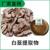 森冉生物 白蘞提取物 山地瓜提取物 比例提取原料粉