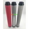 山立精密濾芯SAGL-50HA SAGL-60HA