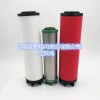 派克DH過濾器濾芯P015AA P015AO P015ACS